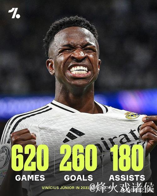 哈兰德姆巴佩亚马尔同登2亿身价之巅