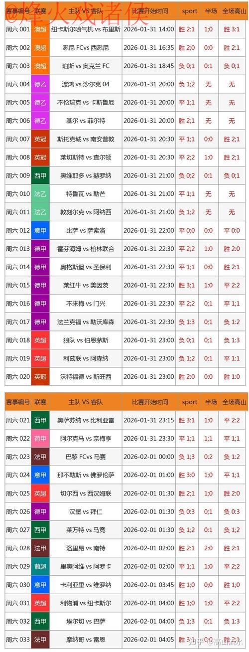 2026世界杯热门买球APP推荐分析 2026世界杯热门买球APP推荐分析