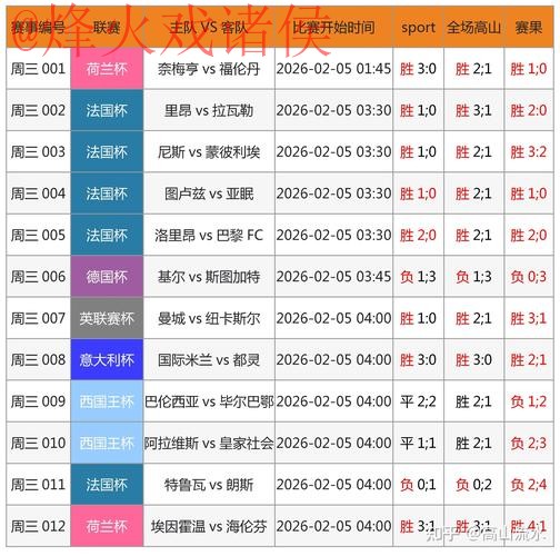 2026世界杯热门买球APP推荐分析 2026世界杯热门买球APP推荐分析